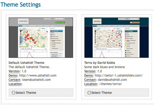 Ushahidi theming