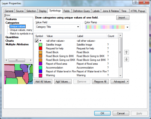 esri layer_properties_symbology