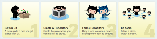 GITHUB