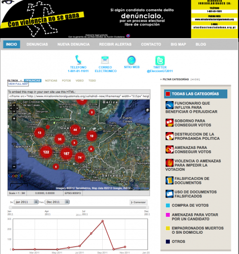 miradorelectoralguatemala.org