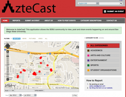 Aztecast