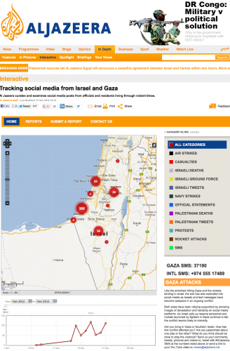 Tracking social media from Israel and Gaza