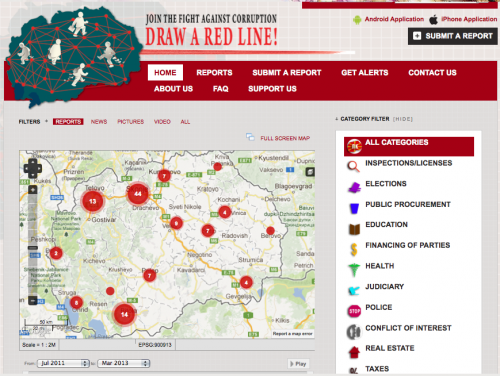 draw a red line