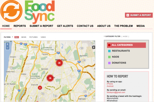 Food Sync