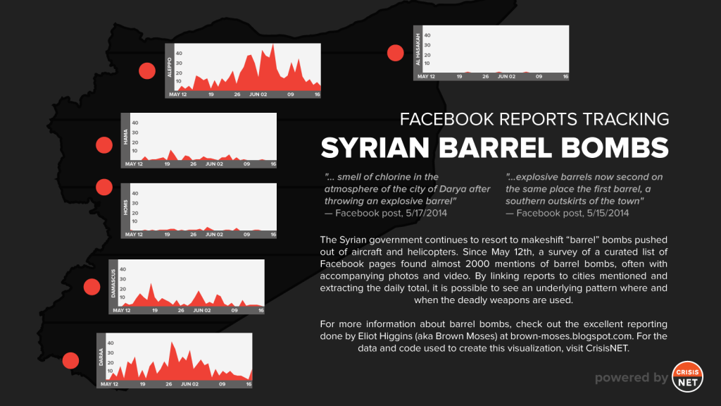 barrel_map_final-6