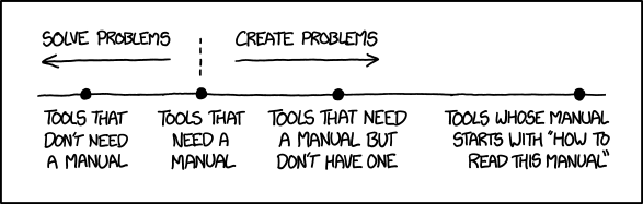 Courtesy of https://xkcd